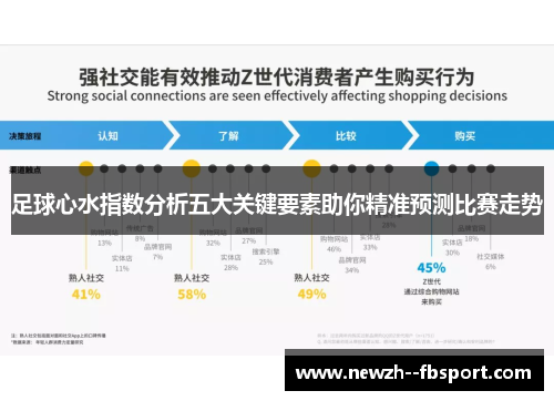 足球心水指数分析五大关键要素助你精准预测比赛走势