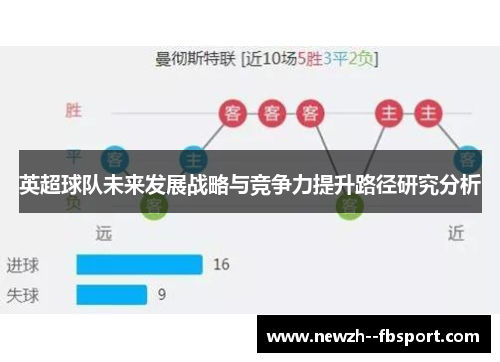 英超球队未来发展战略与竞争力提升路径研究分析