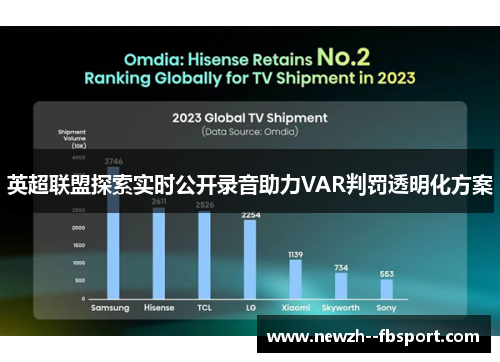 英超联盟探索实时公开录音助力VAR判罚透明化方案